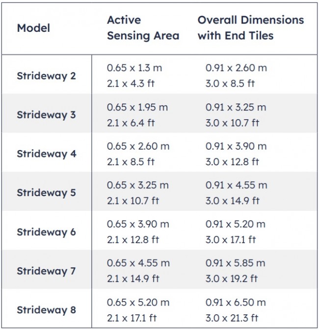 stridway_dimensions.jpg